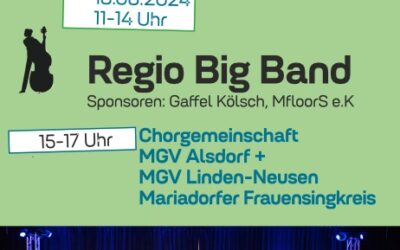 Jazz + Café Konzerte: Regio Big Band